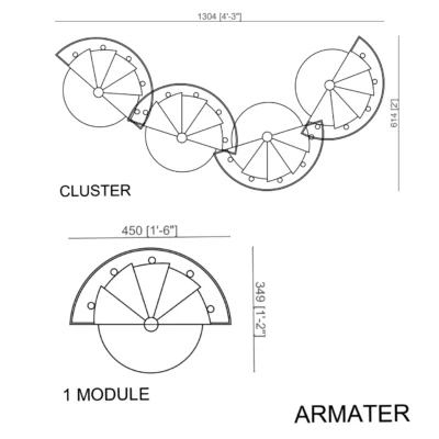 Armater Dimension