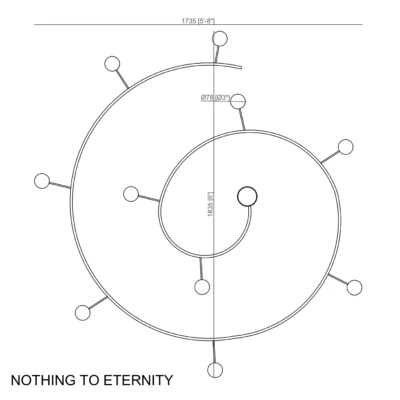 Nothing to Eternity Dimension